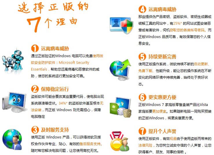 色综合色综合久久综合频道88:windows7最新版下载,探索色综合频道与Windows 7最新版的下载之旅