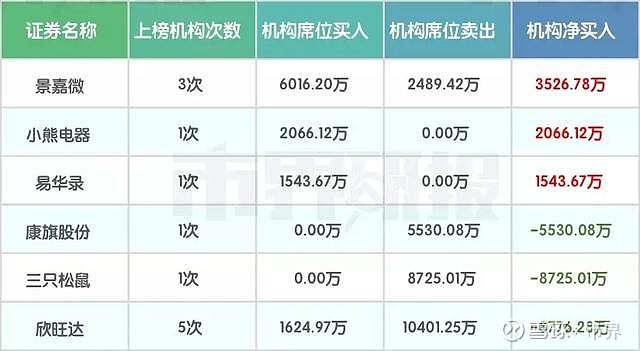 无码人妻久久一区二区三区不卡:优博讯股票最新消息,优博讯股票最新消息，无码人妻久久的分区运营与市场动态