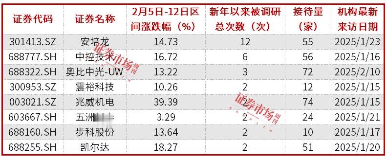 无码人妻久久一区二区三区不卡:优博讯股票最新消息,优博讯股票最新消息，无码人妻久久的分区运营与市场动态