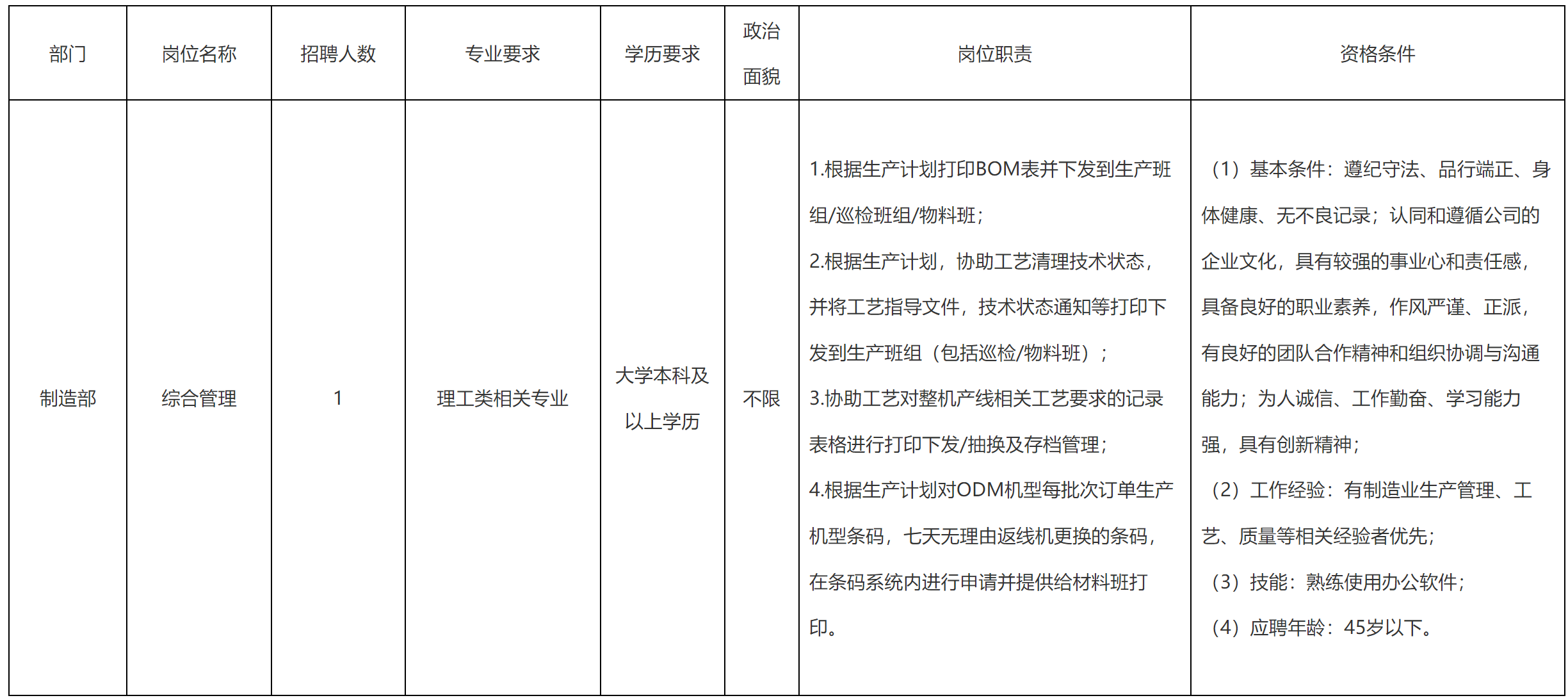 欧美精品一区二区:嘉峪关最新招聘工作,欧美精品一区二区与嘉峪关最新招聘工作的融合与发展