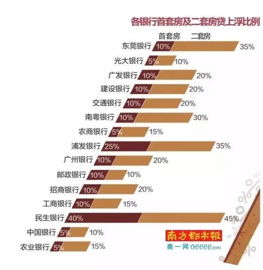 国产亚洲色视频在线:惠州购房政策2021最新,国产亚洲色视频在线与惠州购房政策2021最新解读
