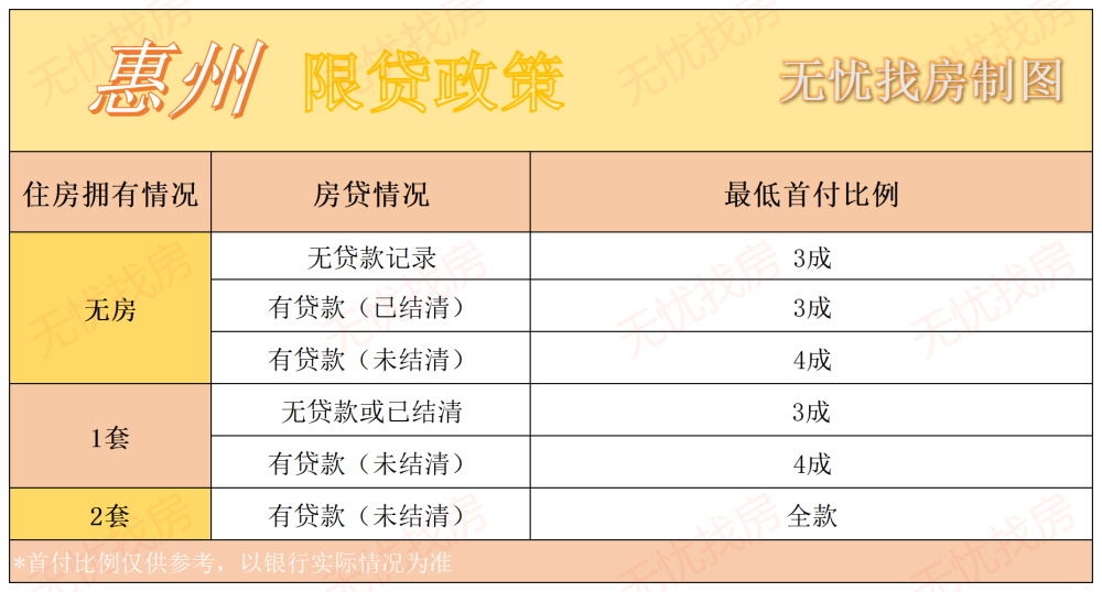 国产亚洲色视频在线:惠州购房政策2021最新,国产亚洲色视频在线与惠州购房政策2021最新解读