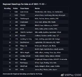 A亚洲VA欧美VA国产综合:16-19-29-34-37-46F：22,关于亚洲与欧美国产综合产业的深度探讨，从数字视角看产业趋势与未来展望（关键词，亚洲VA欧美VA国产综合）