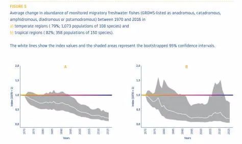 亚洲一区二区三区香蕉:10-21-29-30-42-48E：35,亚洲一区二区三区香蕉，探索与解读（含关键词分析）