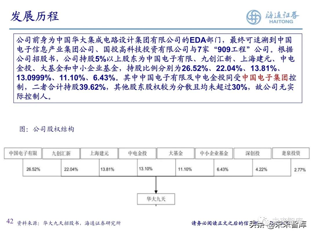 国产精品视频免费一区二区:01-24-32-38-42-46Z：29,关于国产精品视频免费一区二区的深度探讨，从内容与影响看免费视频的价值