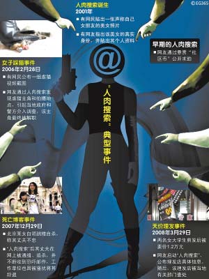 人禽杂交18禁网站免费:01-08-10-23-44-49B：14,关于网络内容与伦理道德的思考——以人禽杂交等关键词为例