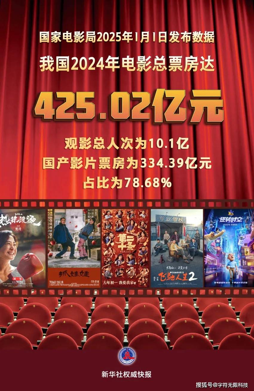 四虎WWW成人影院观看:01-04-10-11-32-38X：12,探索四虎WWW成人影院，一场视觉盛宴的深入了解（2023年最新版）