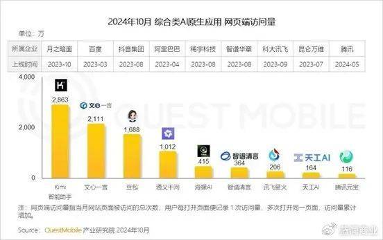 国产精品99久久免费:04-07-13-20-32-44Y：03,国产精品的崛起，免费内容的探索与未来展望（04-07-13-20-32-44Y）