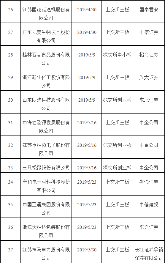 精品女同一区二区三区免费站:02-25-32-35-36-49N:29,探索精品女站,一区、二区、三区的免费服务与深度体验之旅 精品女同一区二区三区免费站:02-25-32-35-36-49N:29,探索精品女站,一区、二区、三区的免费服务与深度体验之旅