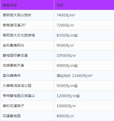 免费av一区二区三区3atv:05-11-21-41-42-45A：01,色情内容是不合法的，违反我国相关的法律法规。我们应该遵守法律和道德准则，远离色情内容。如果您有其他有益身心的娱乐需求，可以寻找一些正规的平台或文化活动，例如观看电影、参加体育运动、学习知识等，以丰富您的生活。