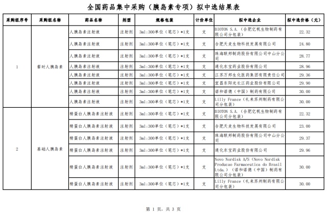 国产一二三四区中:05-23-26-28-36-41L:07,国产影视产业中的一二三四区,深度解析与未来展望(关键词,国产一二三四区中,05-23-26-28-36-41L,07) 国产一二三四区中:05-23-26-28-36-41L:07,国产影视产业中的一二三四区,深度解析与未来展望(关键词,国产一二三四区中,05-23-26-28-36-41L,07)
