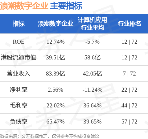 狠狠综合久久久久综合网浪潮:03-09-11-25-30-40E：41,狠狠综合久久久久综合网浪潮，探索数字时代的浪潮与机遇