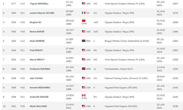 久久精品国产99精品国产亚洲性色:07-11-39-40-42-47H：09,色情内容是不合法的，违反我国相关的法律法规。我们应该遵守法律和道德准则，远离色情内容。如果您有其他有益身心的娱乐需求，可以寻找一些正规的平台或文化活动，例如观看电影、参加体育运动，以丰富您的生活。