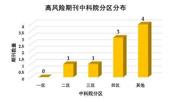 亚洲熟妇AV一区二区三区:07-13-18-22-35-49A：17,关于亚洲熟妇的几个区域探讨，从一区到三区的内容分析（文章标题）