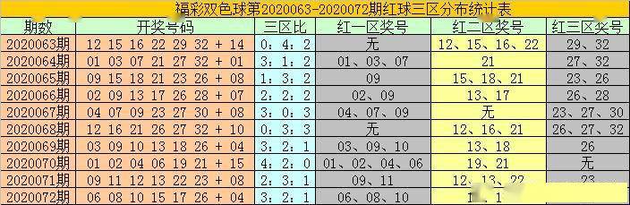 亚洲熟妇AV一区二区三区:07-13-18-22-35-49A：17,关于亚洲熟妇的几个区域探讨，从一区到三区的内容分析（文章标题）
