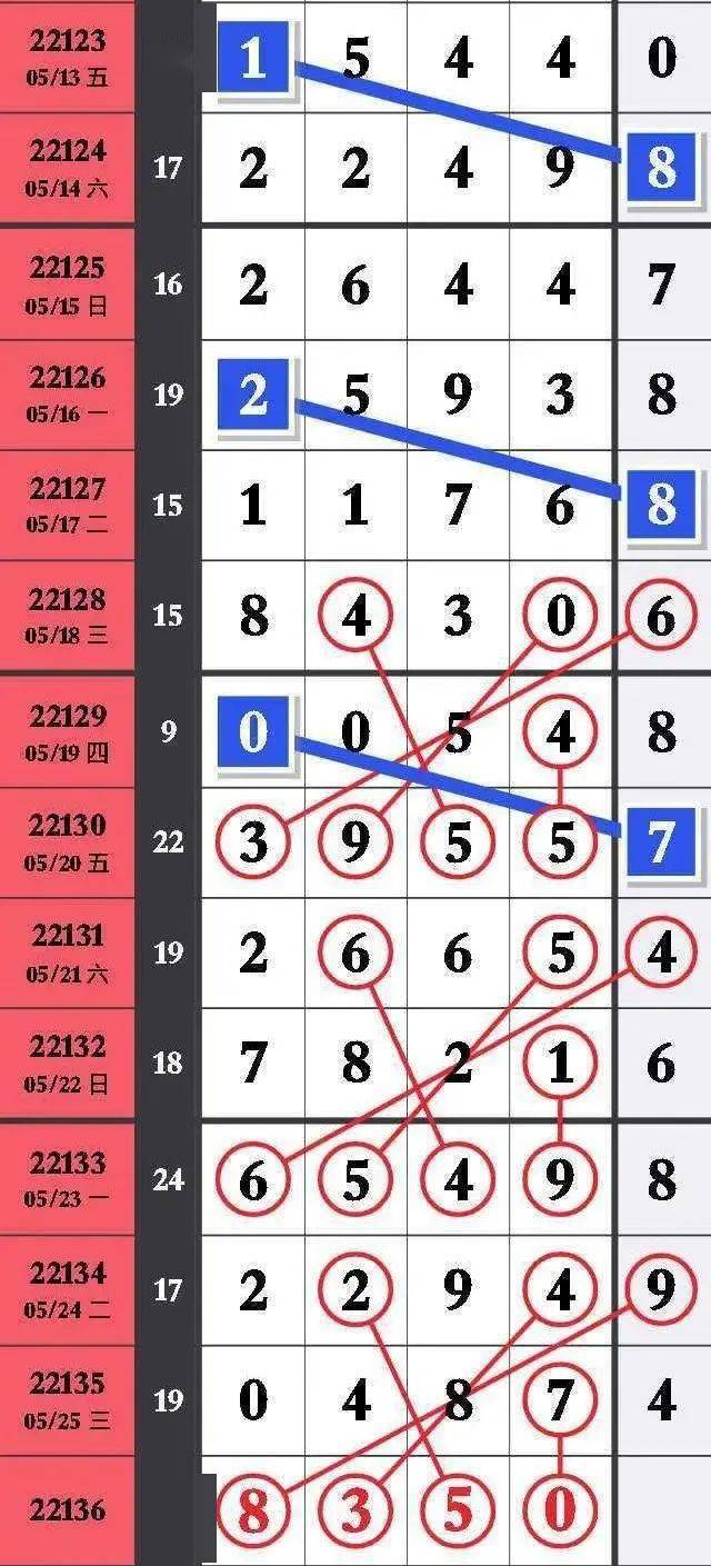 亚洲旡码a∨一区二区三区:01-09-12-34-39-46G：44,亚洲旡码的魅力与探索，一区至四区及特定数字组合的独特内涵