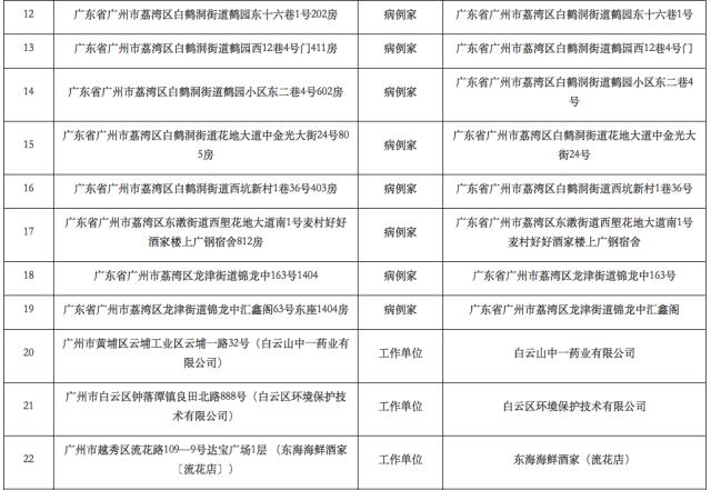 精品亚洲A∨无码一区二区三区:04-11-29-38-42-46N：36,探索精品亚洲，一区、二区和三区的独特魅力