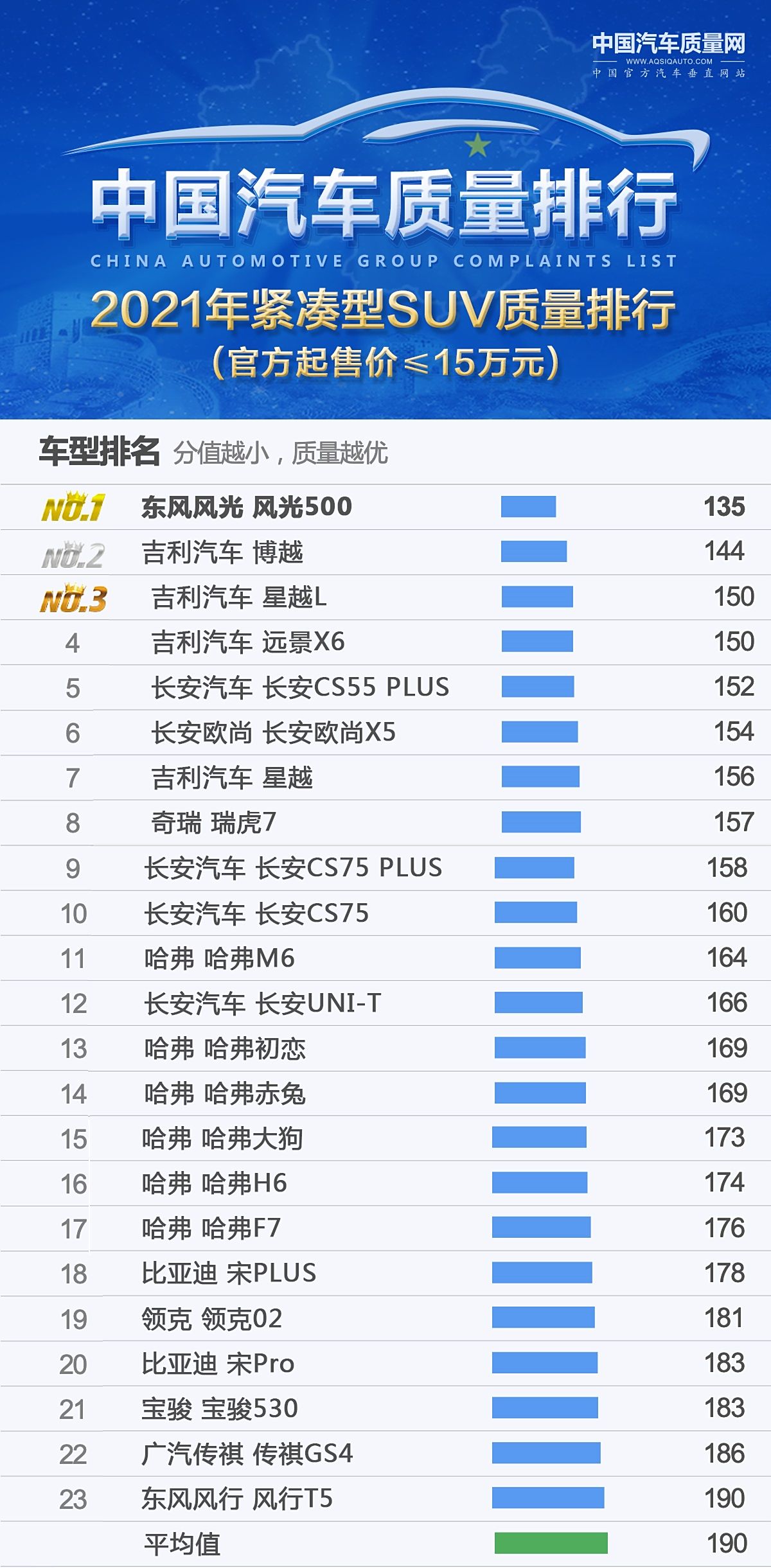 国产SUV精品一区二区6:07-25-32-37-43-45G：39,国产SUV精品一区二区深度解析，从车型到市场趋势的全方位探讨