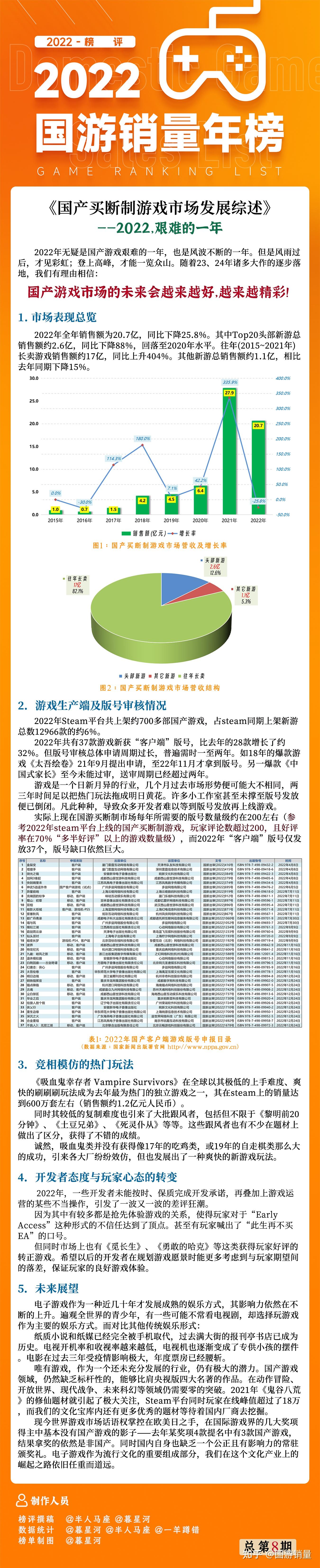 亚洲国产精品综合久久20:04-20-25-29-35-42B：10,亚洲国产精品的综合探索，从20到未来