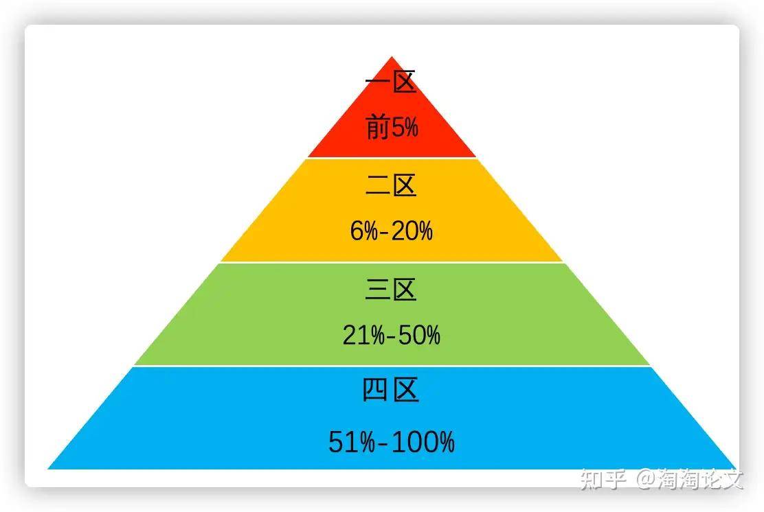 色欲AV自慰一区二区三区:06-08-26-36-38-49T：26,探索色欲AV的不同区域，一区、二区与三区的深度解析