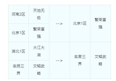 亚洲一区二区三区高清AV:03-04-16-25-32-47J：07,亚洲一区二区三区高清影音资源，探索与赏析（03-04-16-25-32-47J与07的魅力）