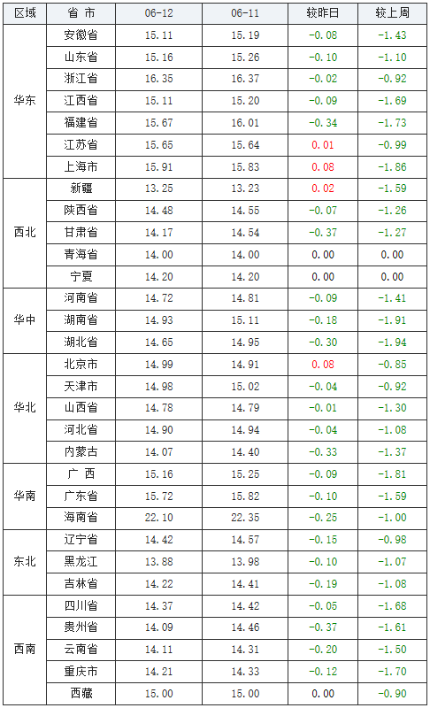99欧美日本一区二区留学生:05-06-10-28-39-44L：46,留学生视角下的欧美与日本一区二区，探索与体验（05-06-10-28-39-44L，46）