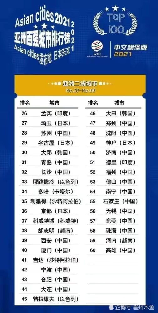 亚洲国产精品无码久久一线:19-22-29-39-40-42Y：02,亚洲国产精品的崛起，探索无码文化的深度与广度