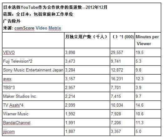 日本在线视频WWW色影响:03-07-11-26-27-31B：02,日本在线视频产业的影响，从WWW色到特定日期的发展轨迹（03-07-11-26-27-31B，02）