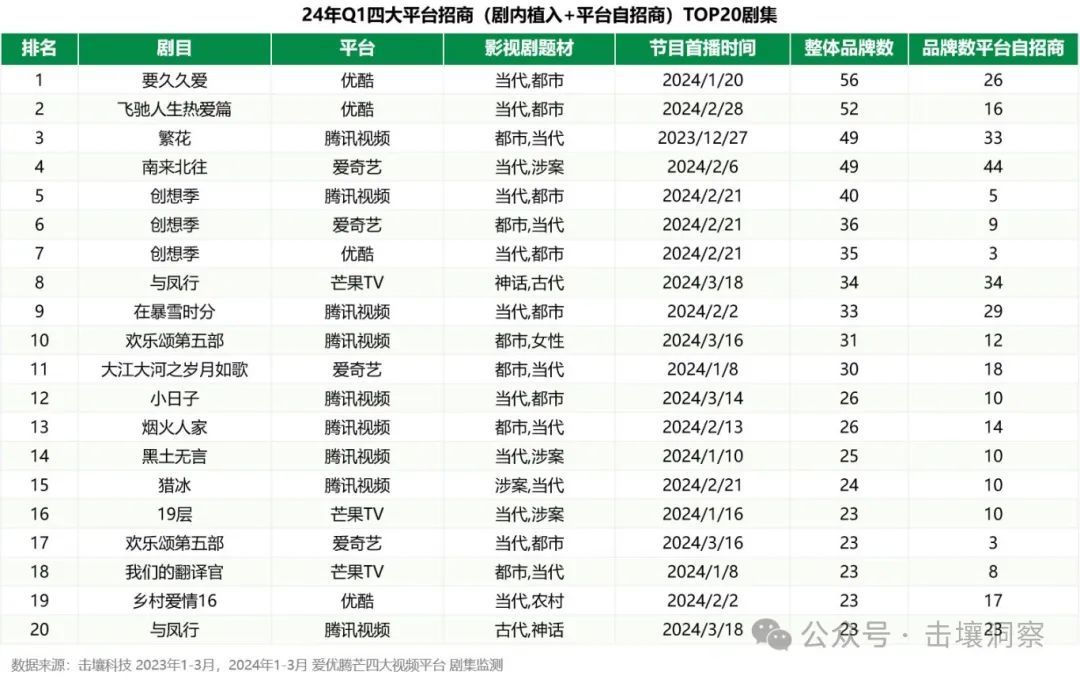 丁香五月网久久综合:02-24-39-46-48-49N：24,丁香五月网，探索久久综合的魅力与数字背后的故事