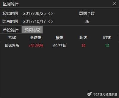 日日碰狠狠添天天爽无码:06-08-13-24-26-27Y：14,探索数字世界中的新境界，日日碰狠狠添天天爽无码的独特体验