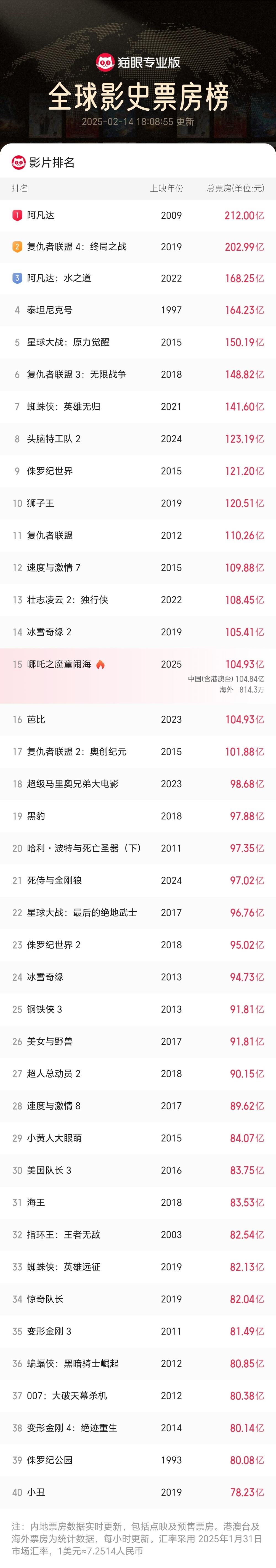 亚洲综合人成网免费视频:07-08-15-18-32-34D：22,亚洲综合人成网，免费视频探索与深度解析