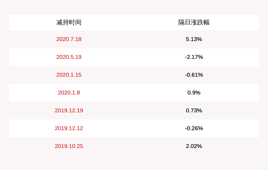 在线观看成人免费视频不卡:07-13-18-22-35-49A:17,在线观看成人免费视频不卡,探索优质视频流媒体的秘密 在线观看成人免费视频不卡:07-13-18-22-35-49A:17,在线观看成人免费视频不卡,探索优质视频流媒体的秘密