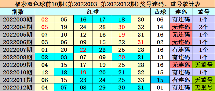 免费国产成人福利在线观看网址:13-16-17-22-29-34Y：13,免费国产成人福利在线观看网址，探索与警示