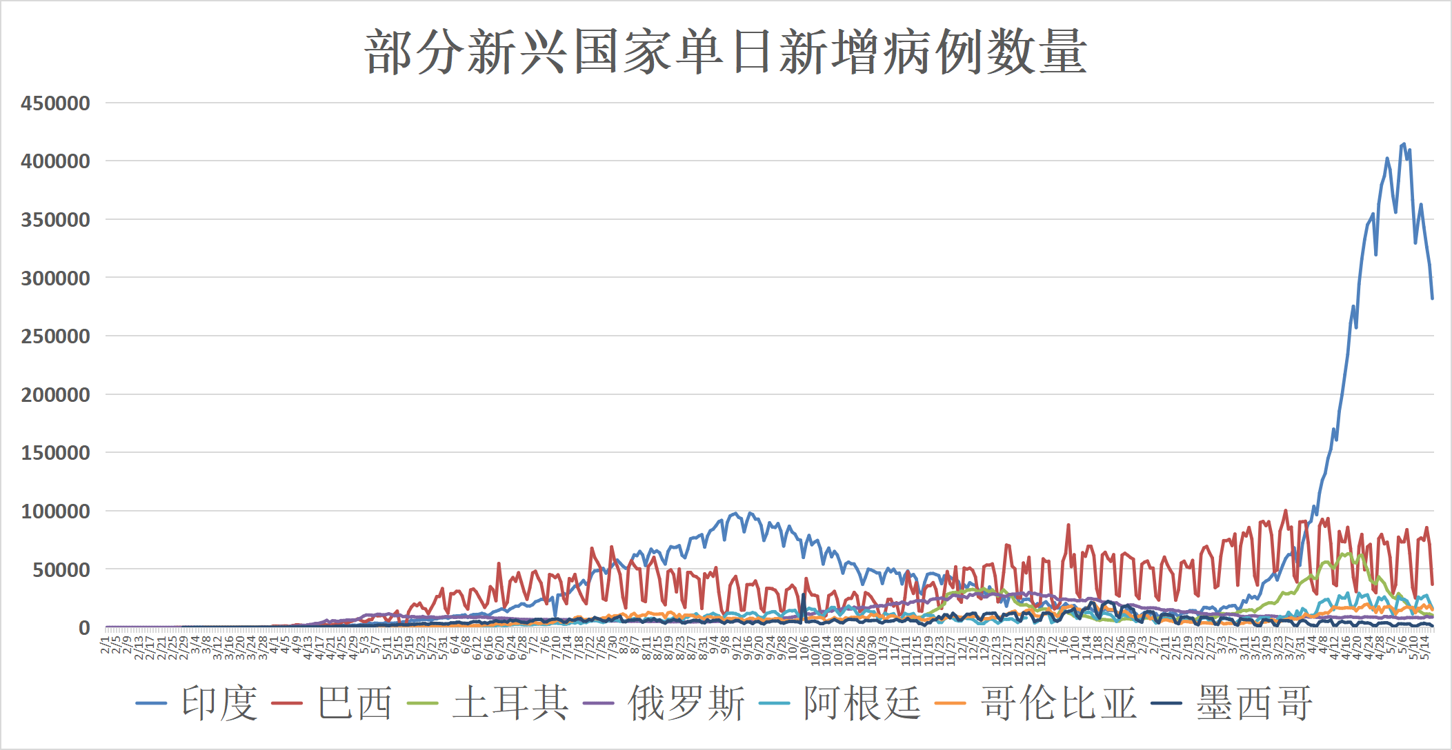 日韩不卡一卡二卡3卡四卡2021免费:02-13-17-28-29-46N：45,探索日韩影视新纪元，免费观看不卡一卡二卡等，深度解析日韩影视产业变迁与趋势（关键词，日韩不卡一卡二卡三卡四卡，免费观看，深度解析）