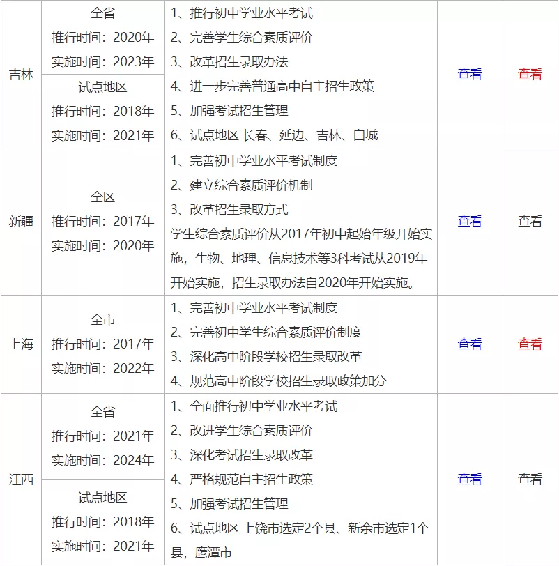 欧美不卡1卡2卡三卡网站2021:04-22-25-28-38-39Y：37,欧美不卡网站的发展与演变，探索卡一、卡二与卡三的新视界（2021年深度分析）