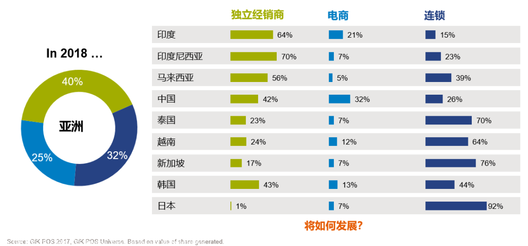 亚洲2020一区二区三区四区五区:02-07-11-12-29-37U:40,亚洲多元时空的繁荣与变迁,从一区到五区的深度探索(2020年分析) 亚洲2020一区二区三区四区五区:02-07-11-12-29-37U:40,亚洲多元时空的繁荣与变迁,从一区到五区的深度探索(2020年分析)