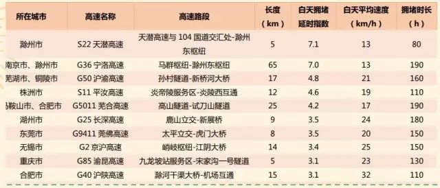 久久精品国产99国产精2020:11-16-27-28-31-47N：37,久久精品国产与国产精品的独特魅力，深度探索与赏析（2023年精选）