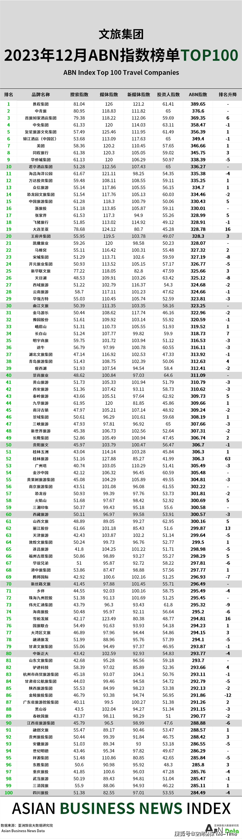 亚洲卡5卡6卡7卡2021入口:02-05-19-32-42-44R：17,探索亚洲卡，最新入口与深度体验（2023年更新）
