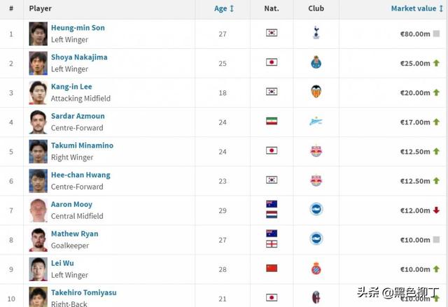 亚洲日本乱码一区二区在线二产线:05-09-17-27-35-46K:10,探索亚洲日本乱码一区二区,在线二产线的数字化转型之路 亚洲日本乱码一区二区在线二产线:05-09-17-27-35-46K:10,探索亚洲日本乱码一区二区,在线二产线的数字化转型之路