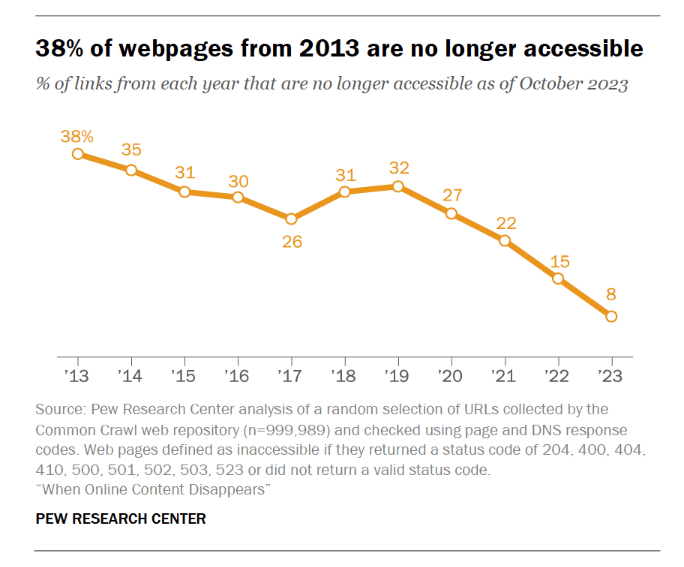 中国bgmbgmbgm老妇网站:10-21-28-36-40-46W：15,探索中国BGMBGM老妇网站，数字背后的故事与深思