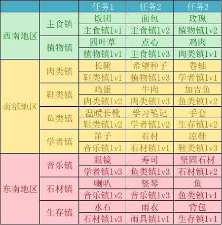 成人亚洲A片V一区二区三区网址:20-21-26-35-40-41W:30,探索成人亚洲影音娱乐,一区、二区和三区的神秘网址 成人亚洲A片V一区二区三区网址:20-21-26-35-40-41W:30,探索成人亚洲影音娱乐,一区、二区和三区的神秘网址