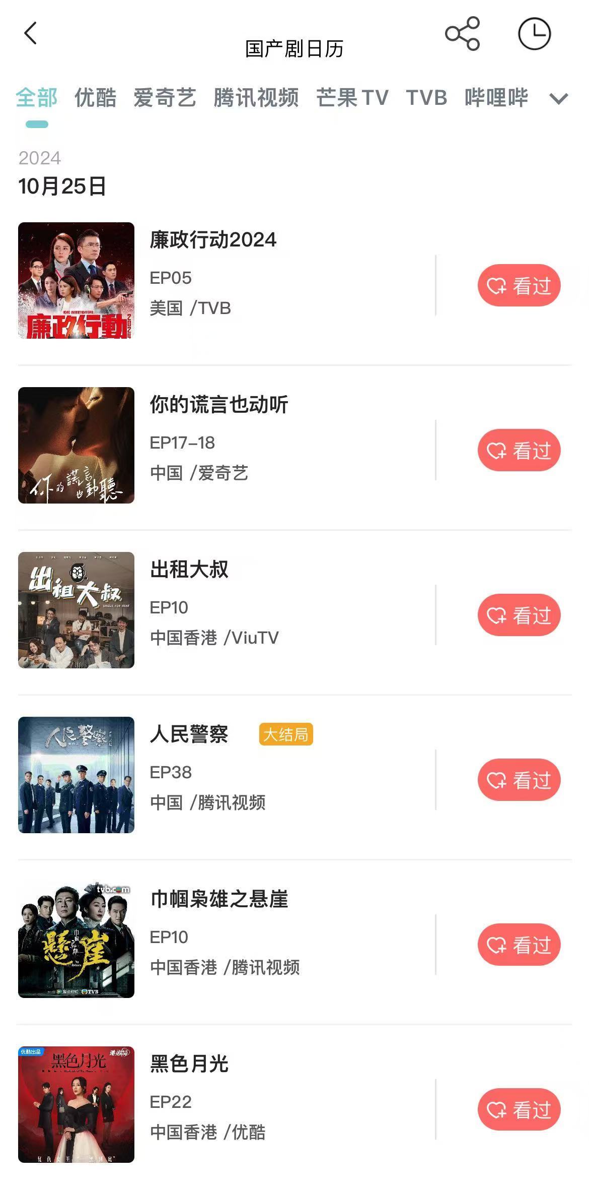 2020每日更新国产精品视频:07-10-18-20-24-38Y：38,探索国产精品视频的世界，从每日更新看影视产业的变迁