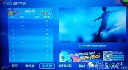 欧洲一卡2卡三卡4卡无卡视频:08-09-34-35-42-44X：34,欧洲一卡系列，探索数字时代的娱乐新风尚