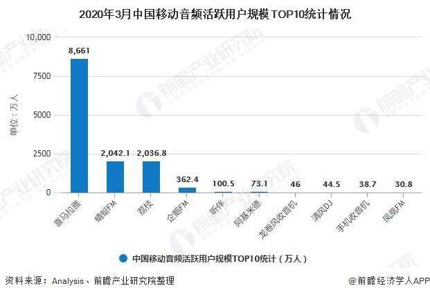 国产成人精品一区二区三区免费:14-34-36-39-44-49K:20,探索国产成人娱乐内容的新领域——一区、二区和三区免费资源解析 国产成人精品一区二区三区免费:14-34-36-39-44-49K:20,探索国产成人娱乐内容的新领域——一区、二区和三区免费资源解析