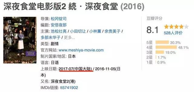 国产成人午夜福利高清在线观看:05-10-12-20-34-45S：17,探索国产成人午夜福利，高清在线观看的魅力时光