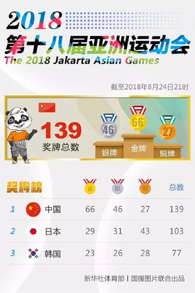 亚洲欧美成人中文日韩电影网站:07-21-23-27-30-48V：17,探索亚洲欧美成人中文日韩电影网站，一场多元文化交融的视觉盛宴