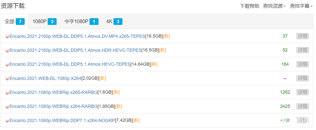 免费a级毛片无码a∨中文字幕:21-25-39-40-46-47D:04,探索高质量影视资源,免费A级毛片无码中文字幕精选推荐(内含详细编号) 免费a级毛片无码a∨中文字幕:21-25-39-40-46-47D:04,探索高质量影视资源,免费A级毛片无码中文字幕精选推荐(内含详细编号)