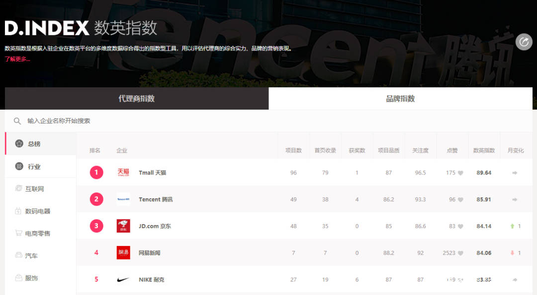 18禁超污无遮挡无码网址极速:11-16-27-28-31-47N：37,关于网络色情内容的警示与探讨——以18禁超污无遮挡无码网址为例